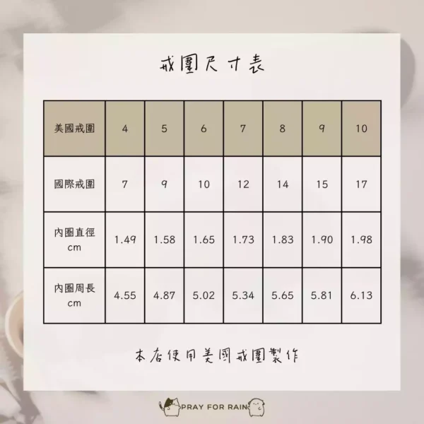 月之花環·鍊戒*.｡☂ 珍珠天然石系列 | 美國注金